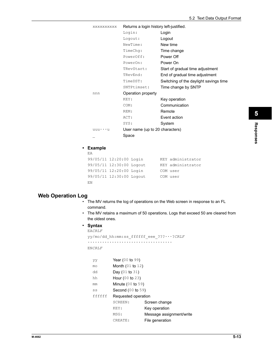 App index, Web operation log | Yokogawa Button Operated MV2000 User Manual | Page 131 / 177