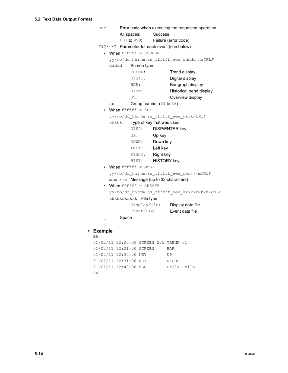 Yokogawa Button Operated MV2000 User Manual | Page 132 / 177