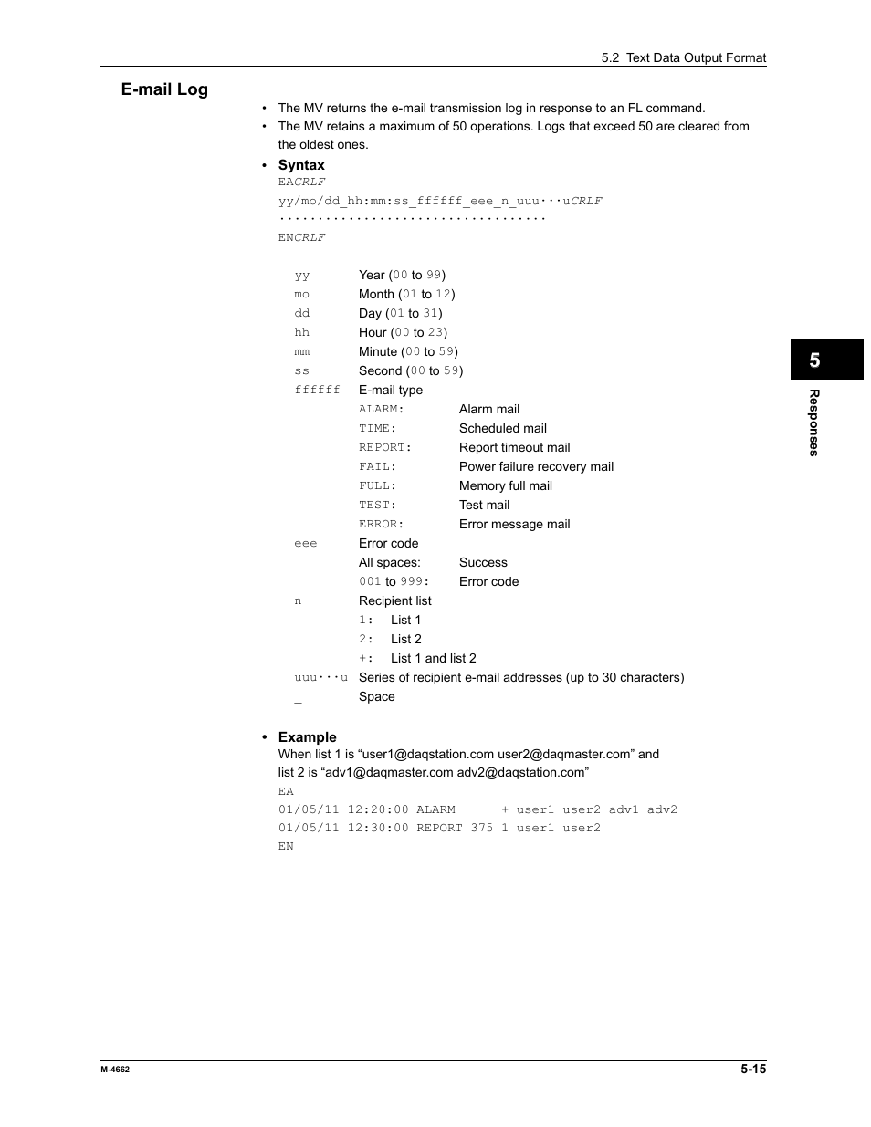 Yokogawa Button Operated MV2000 User Manual | Page 133 / 177