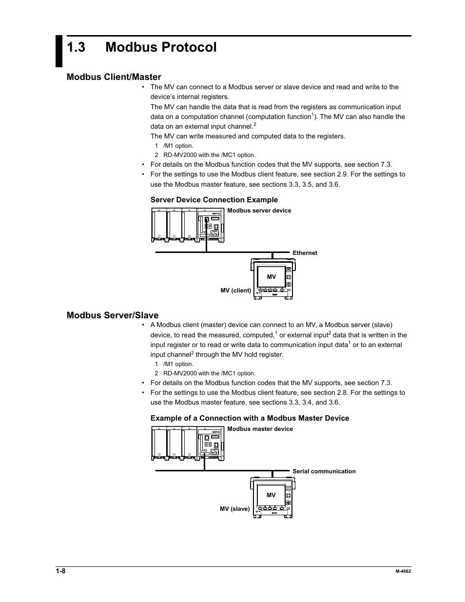 3 modbus protocol, Modbus client/master, Modbus server/slave | Yokogawa Button Operated MV2000 User Manual | Page 14 / 177