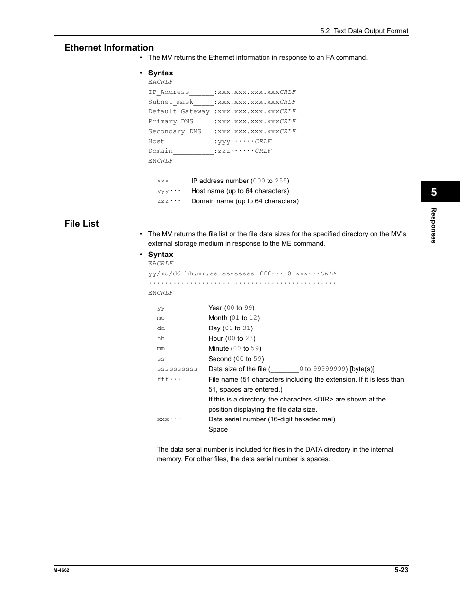 Yokogawa Button Operated MV2000 User Manual | Page 141 / 177