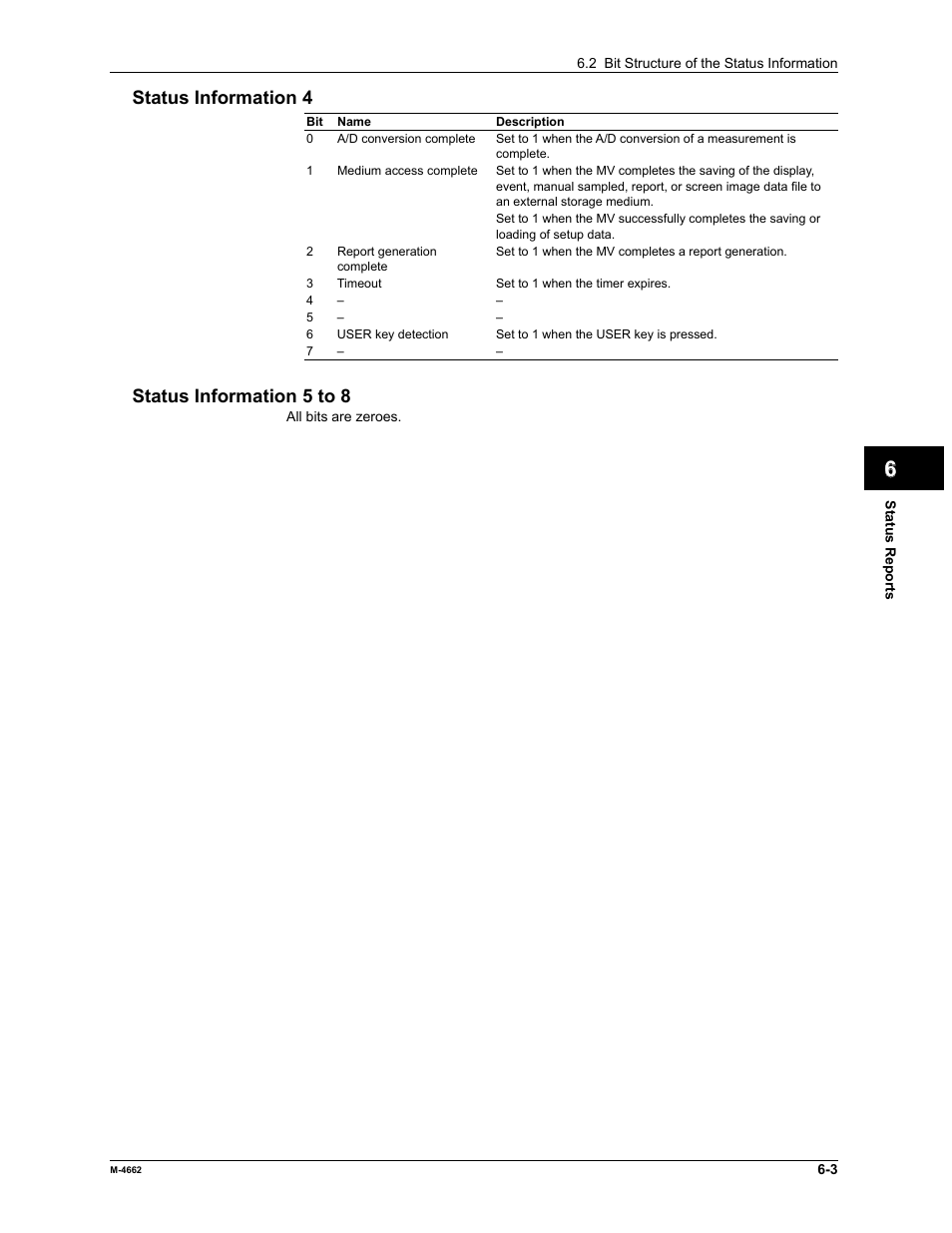 App index status information 4, Status information 5 to 8 | Yokogawa Button Operated MV2000 User Manual | Page 153 / 177