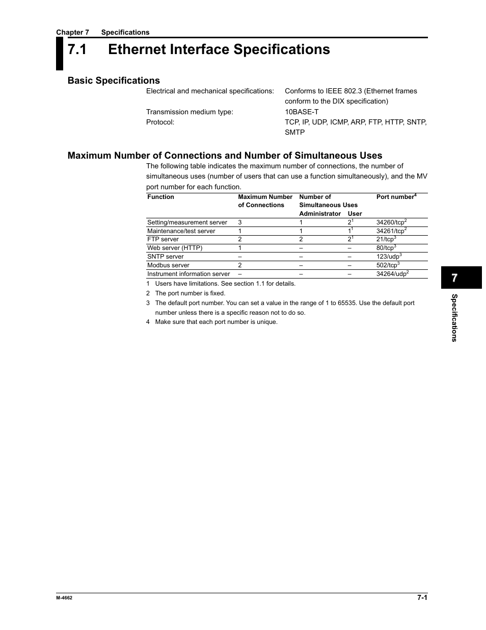 1 ethernet interface specifications, App index, Basic specifications | Yokogawa Button Operated MV2000 User Manual | Page 154 / 177