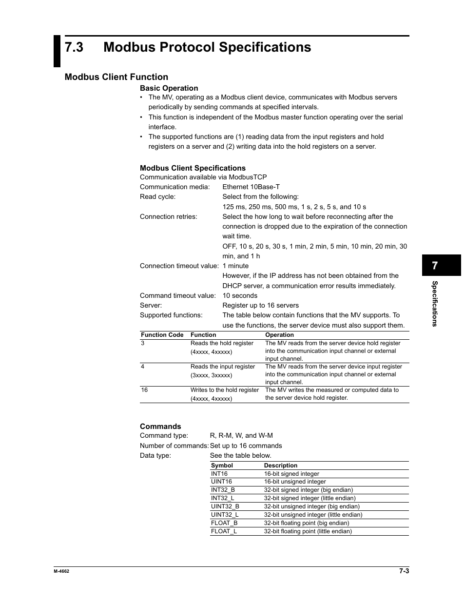 3 modbus protocol specifications, App index, Modbus client function | Yokogawa Button Operated MV2000 User Manual | Page 156 / 177