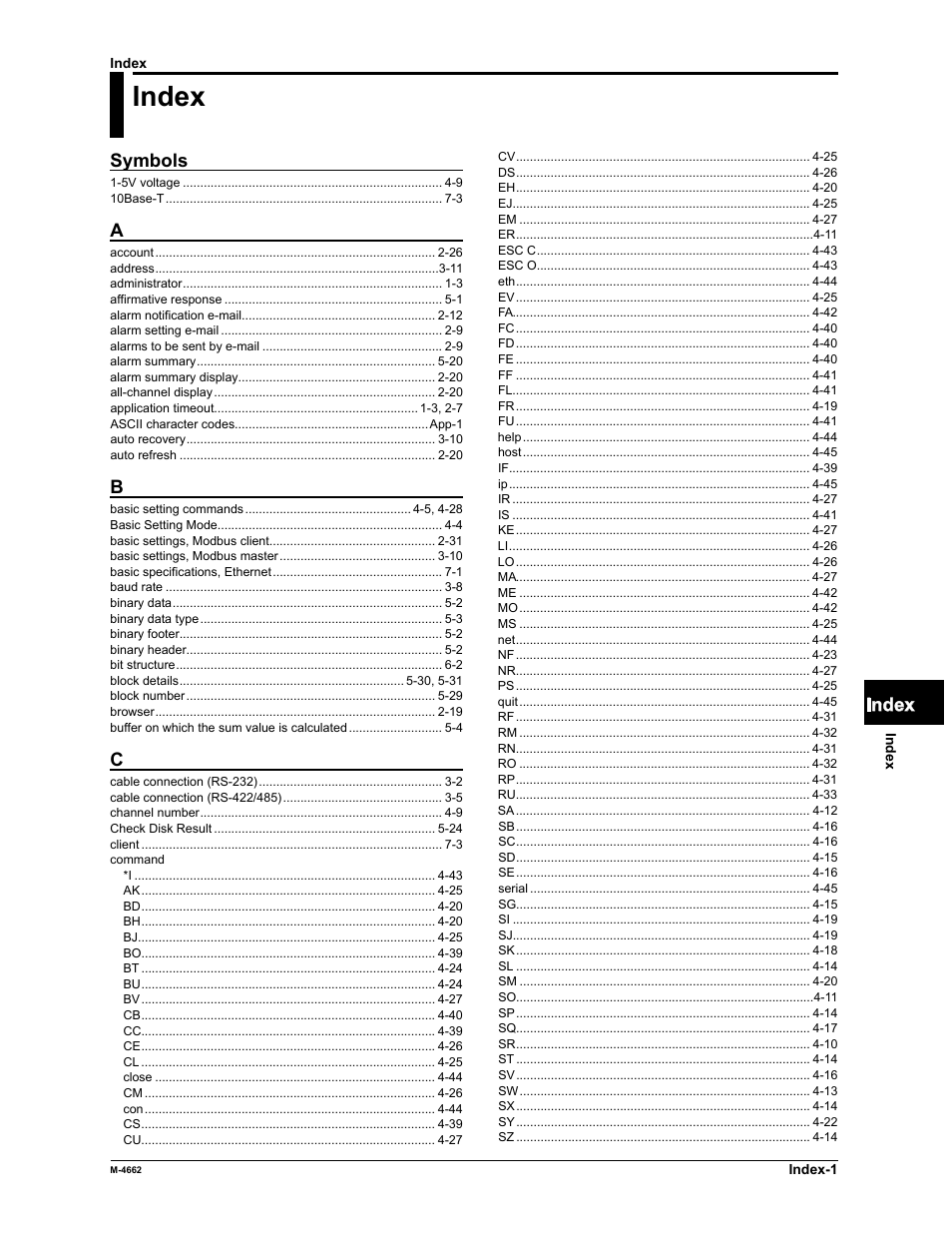 Index | Yokogawa Button Operated MV2000 User Manual | Page 174 / 177