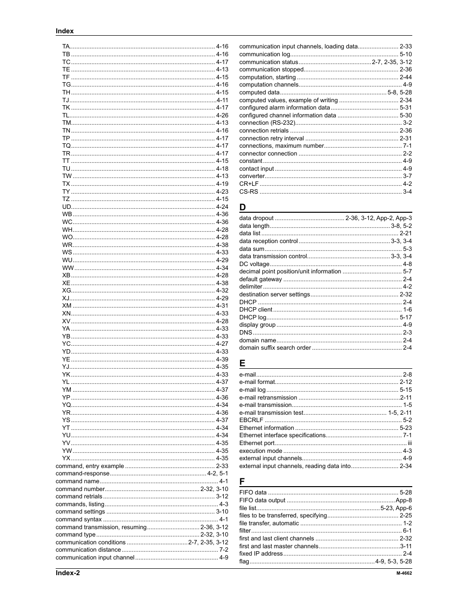 Yokogawa Button Operated MV2000 User Manual | Page 175 / 177