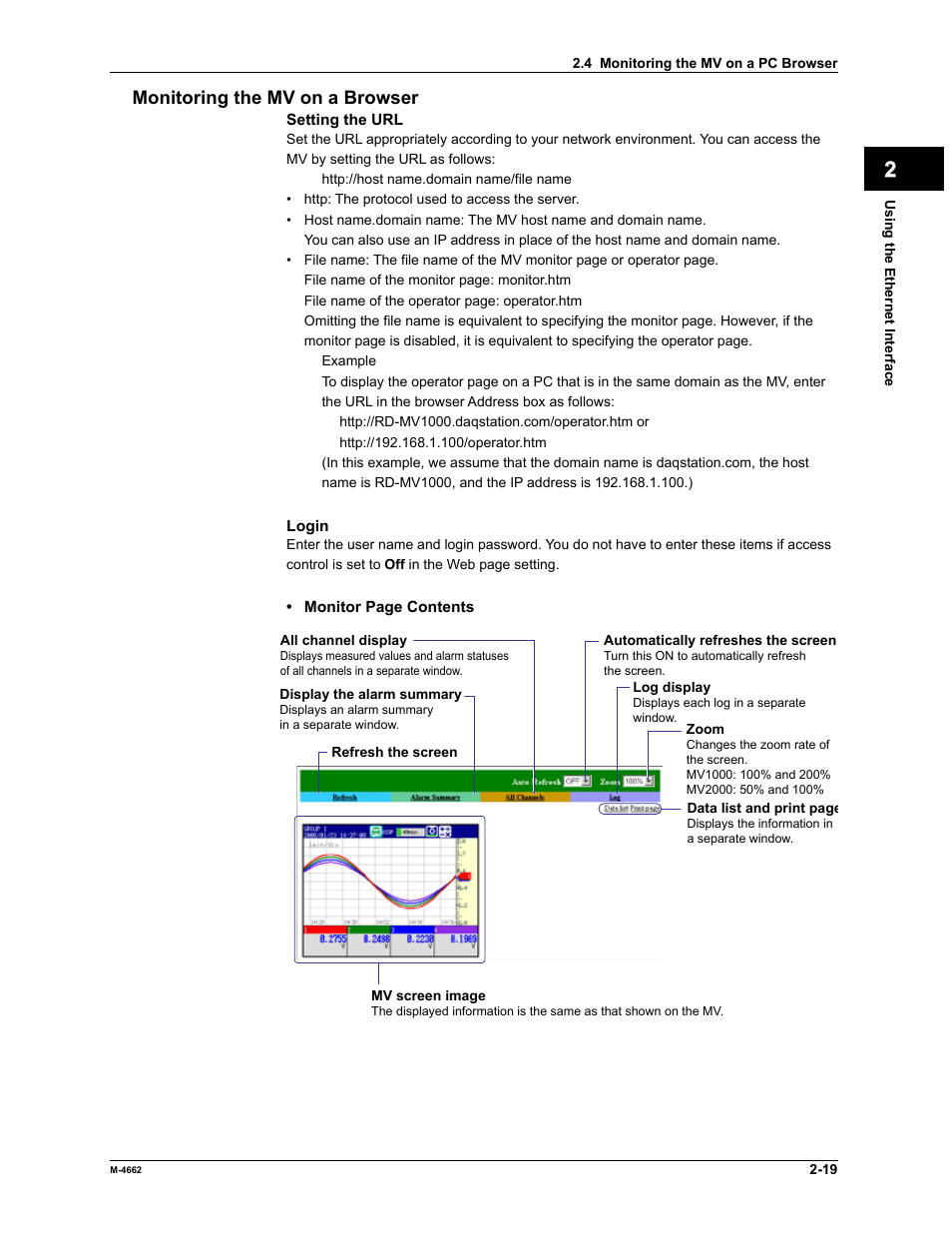 Yokogawa Button Operated MV2000 User Manual | Page 33 / 177