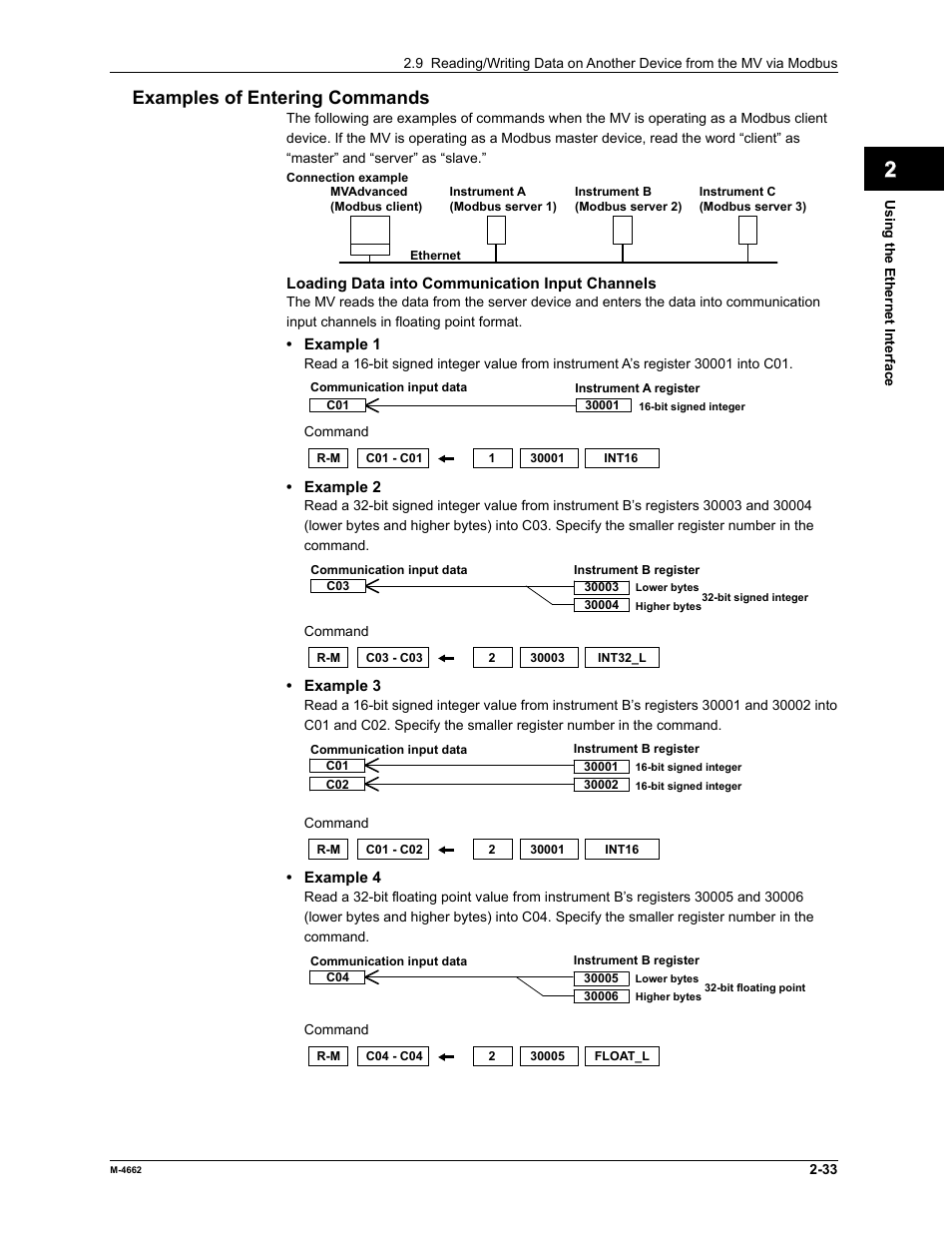 App index examples of entering commands | Yokogawa Button Operated MV2000 User Manual | Page 47 / 177