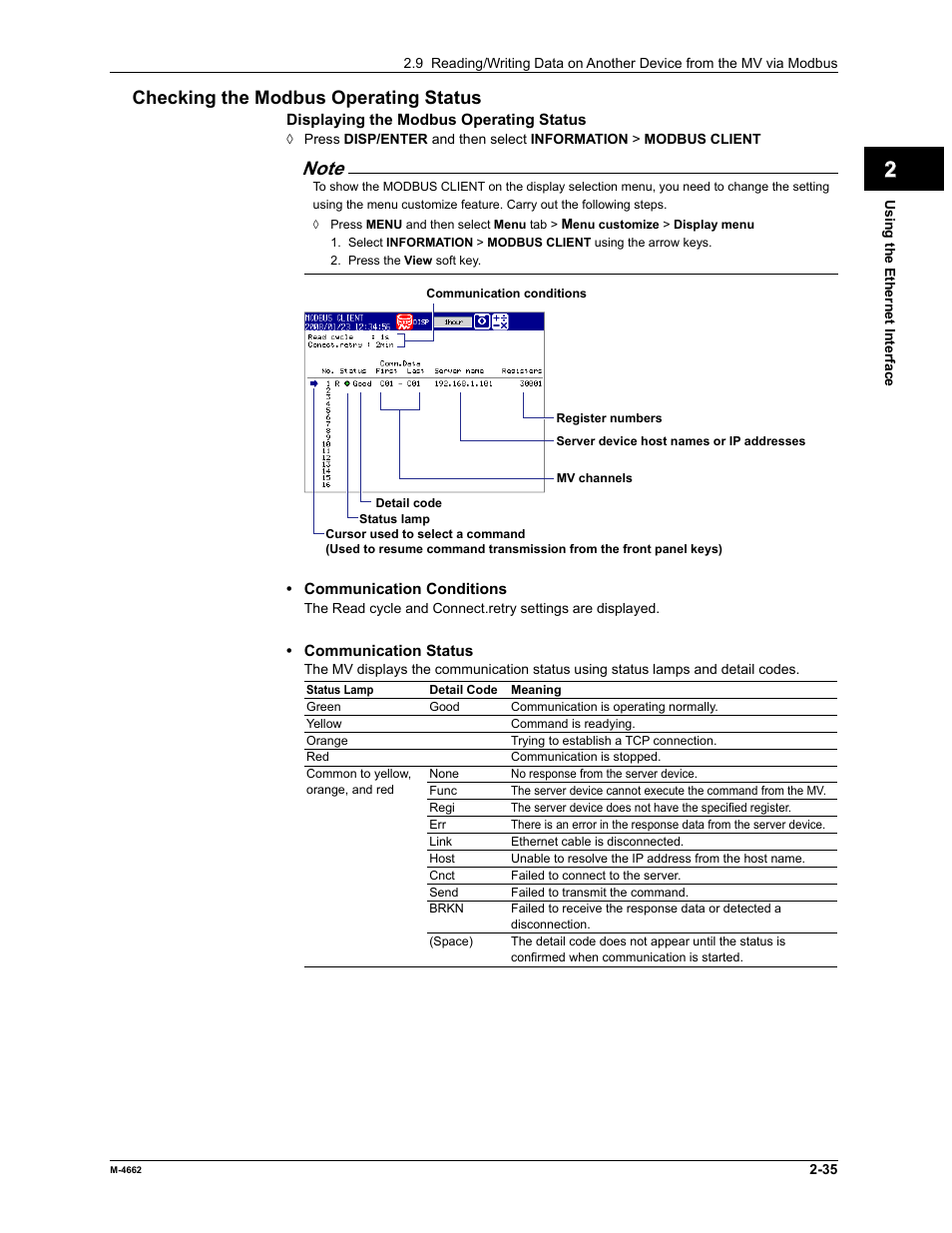 App index checking the modbus operating status | Yokogawa Button Operated MV2000 User Manual | Page 49 / 177