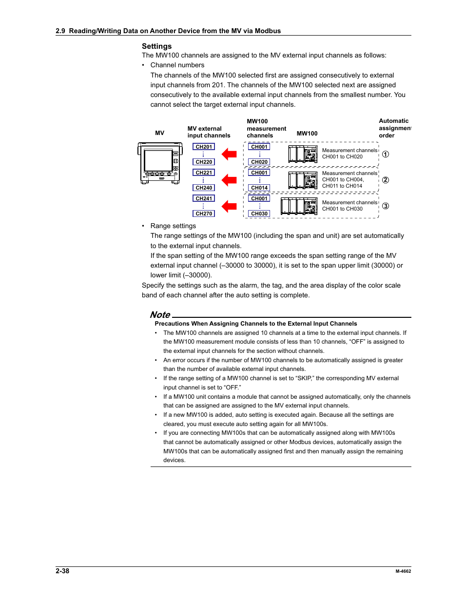 Settings | Yokogawa Button Operated MV2000 User Manual | Page 52 / 177