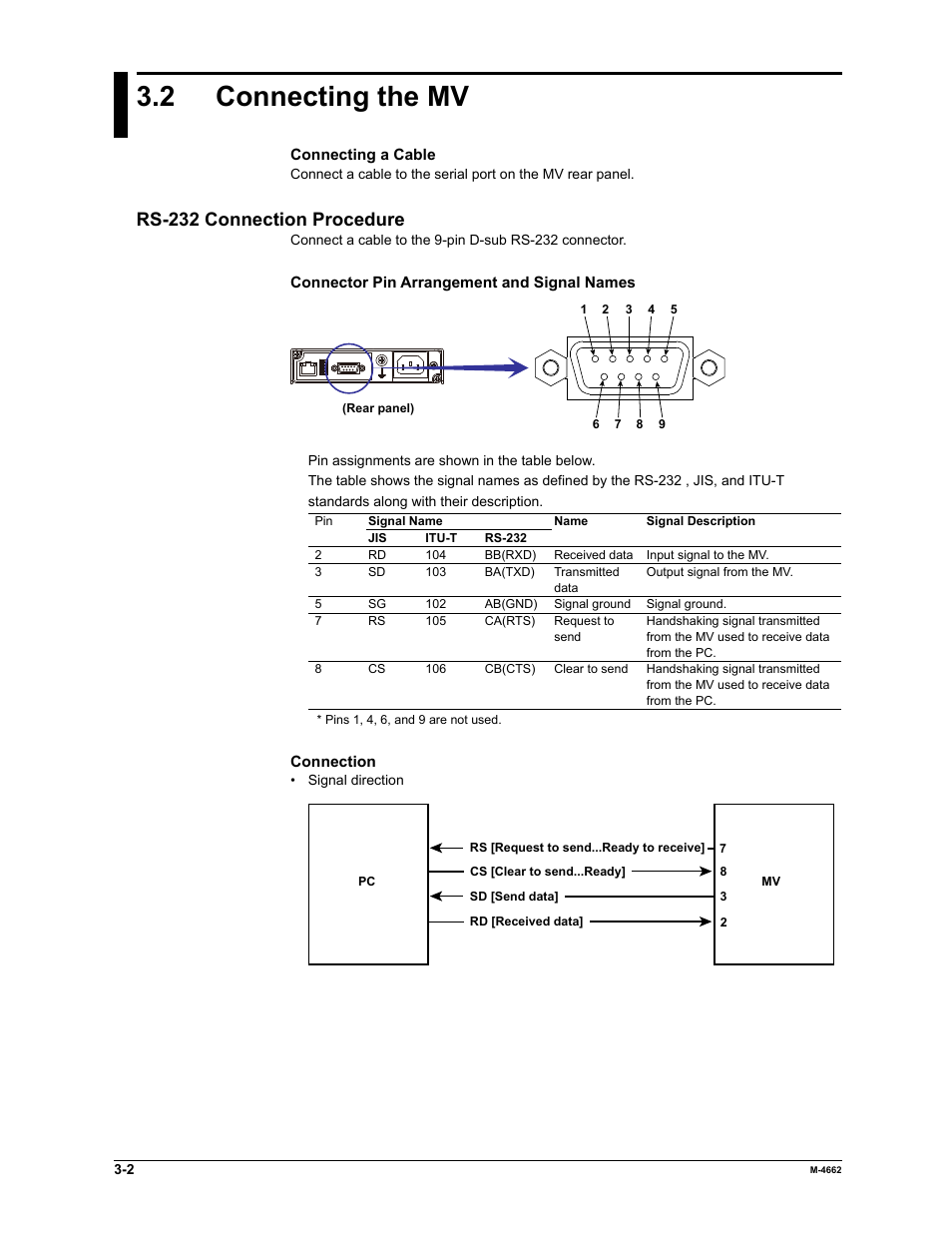 2 connecting the mv, Rs-232 connection procedure | Yokogawa Button Operated MV2000 User Manual | Page 60 / 177