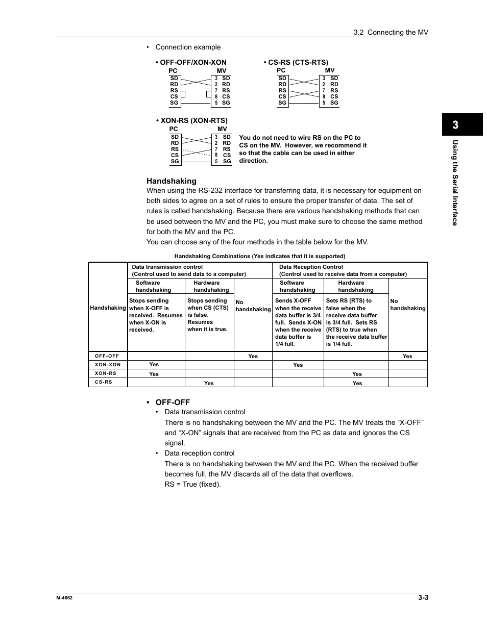 App index | Yokogawa Button Operated MV2000 User Manual | Page 61 / 177