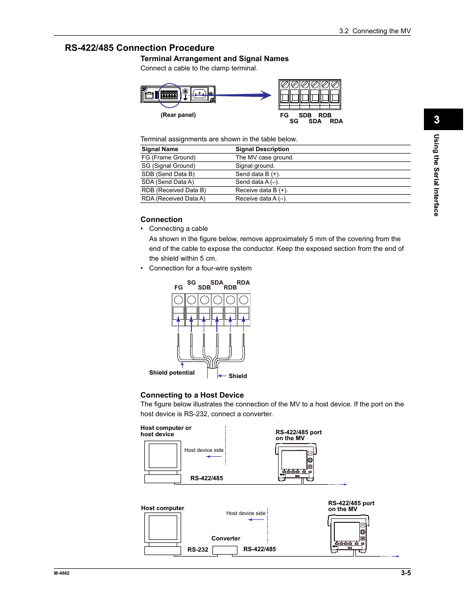 Yokogawa Button Operated MV2000 User Manual | Page 63 / 177