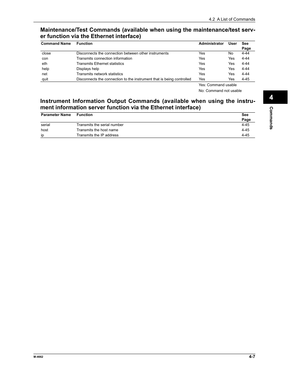 Yokogawa Button Operated MV2000 User Manual | Page 80 / 177