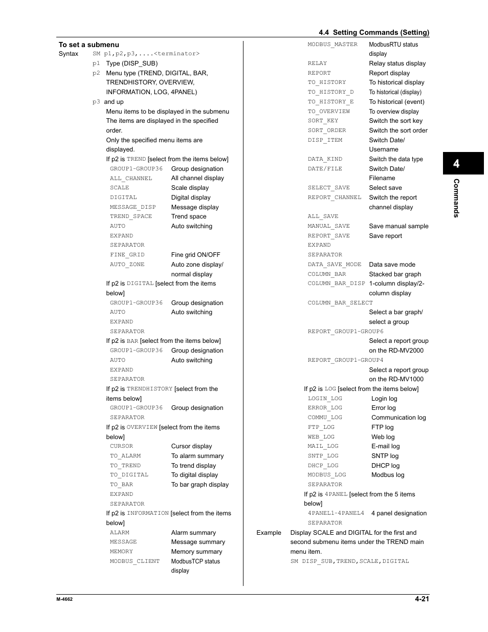 App index | Yokogawa Button Operated MV2000 User Manual | Page 94 / 177