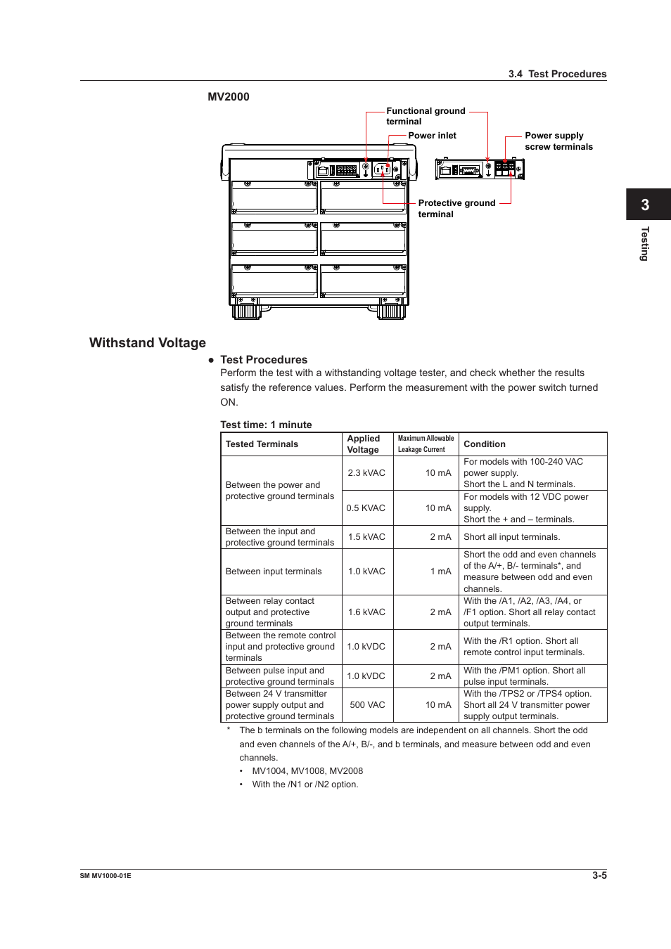 Withstand voltage, Withstand voltage -5 | Yokogawa Button Operated MV2000 User Manual | Page 20 / 50