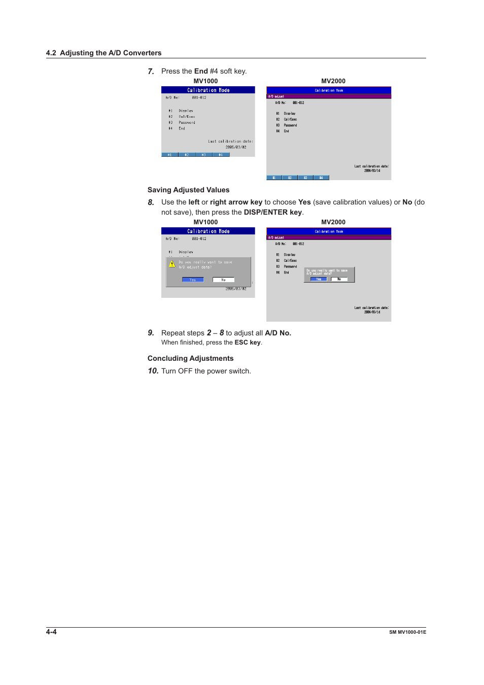 Yokogawa Button Operated MV2000 User Manual | Page 28 / 50