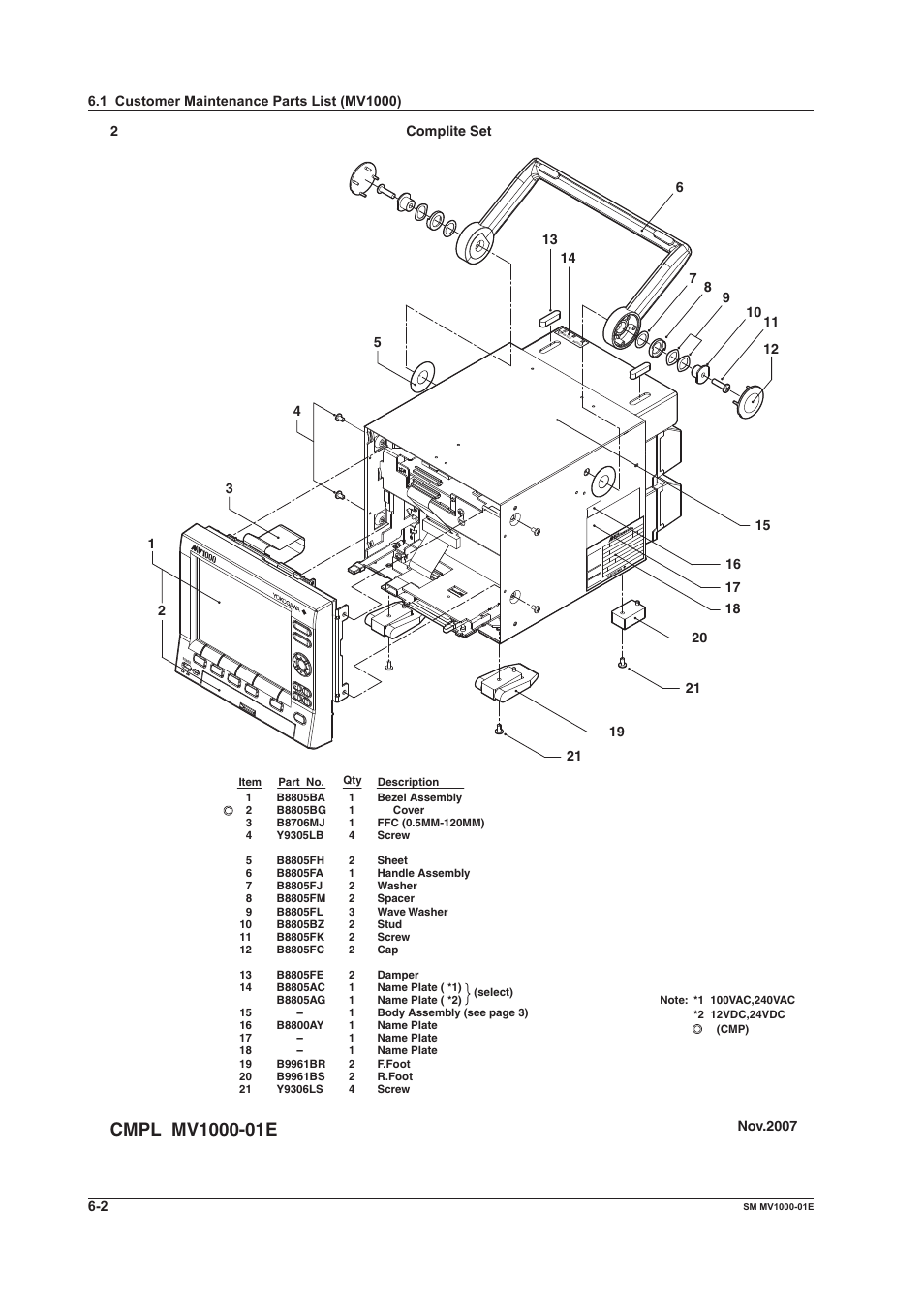 Yokogawa Button Operated MV2000 User Manual | Page 32 / 50