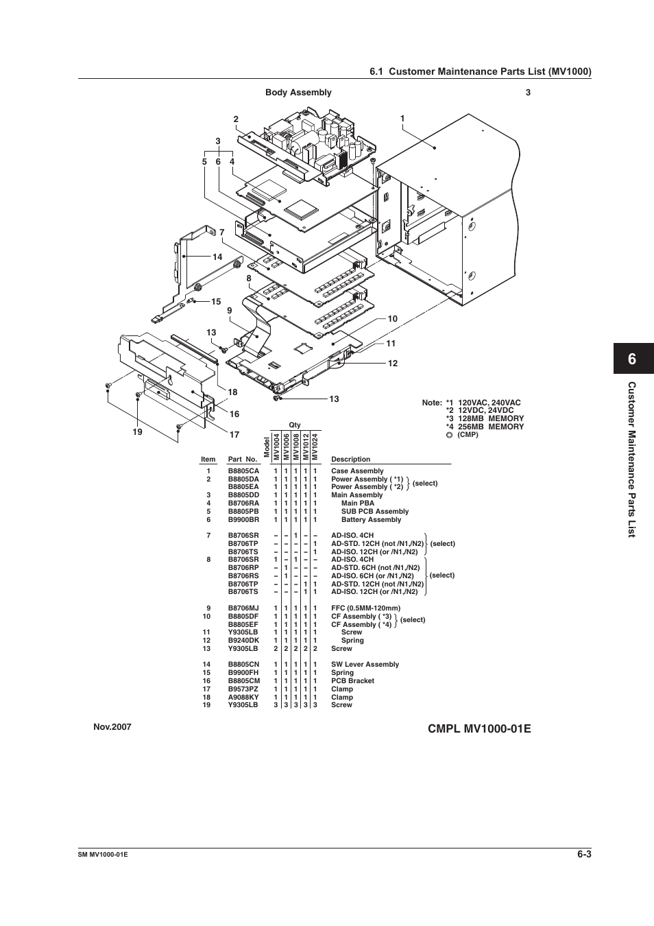 Yokogawa Button Operated MV2000 User Manual | Page 33 / 50