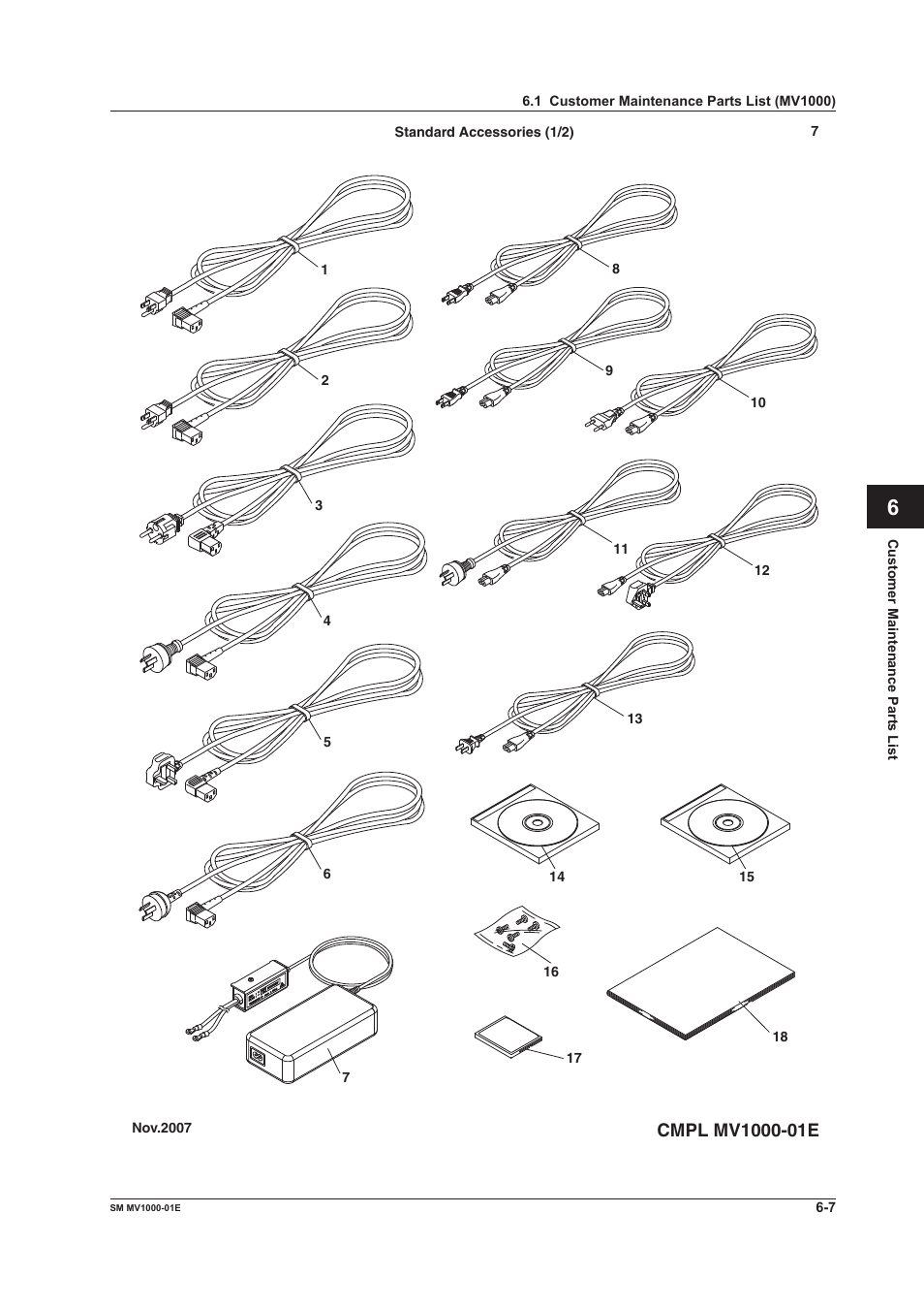 Yokogawa Button Operated MV2000 User Manual | Page 37 / 50