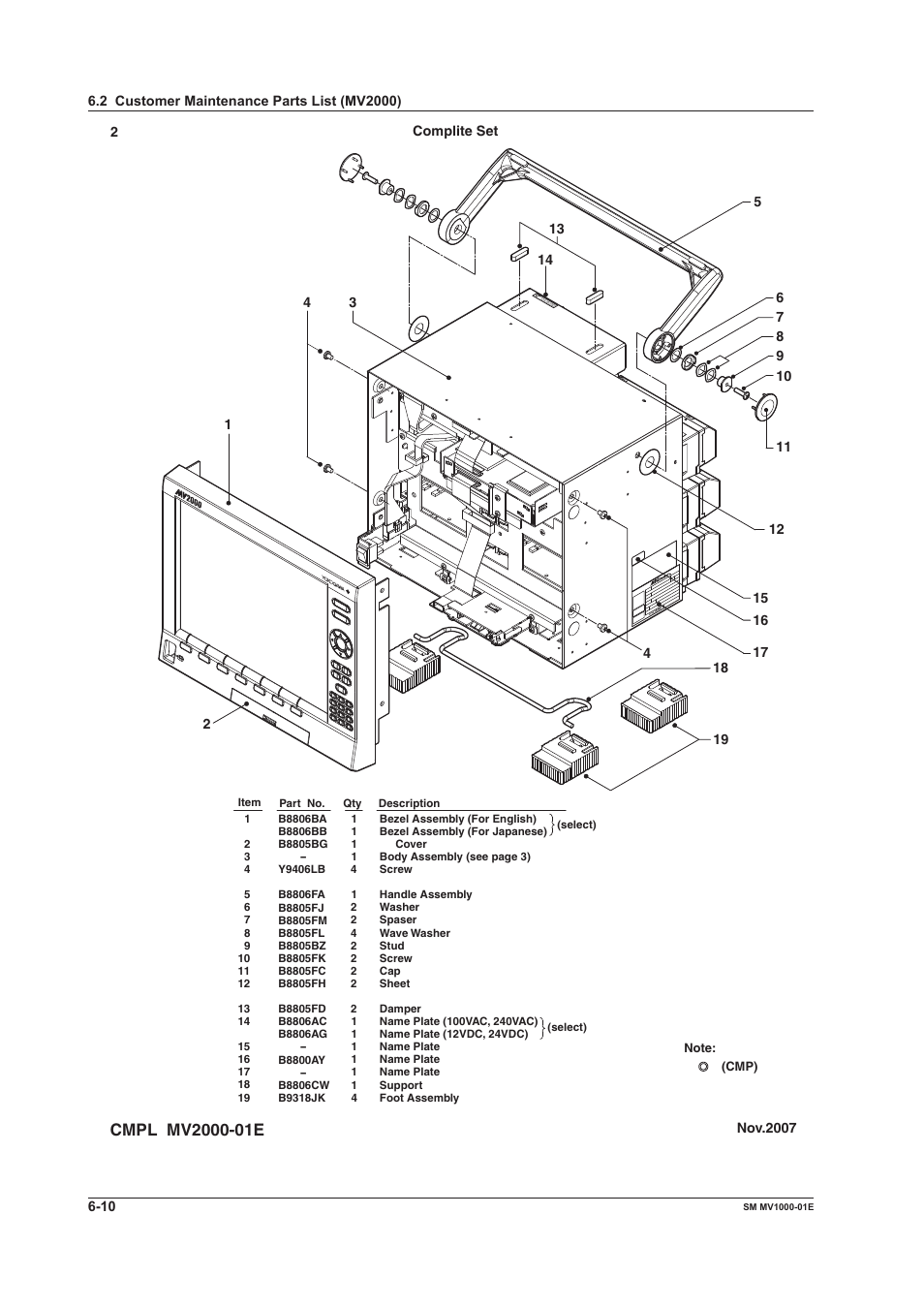 Yokogawa Button Operated MV2000 User Manual | Page 40 / 50