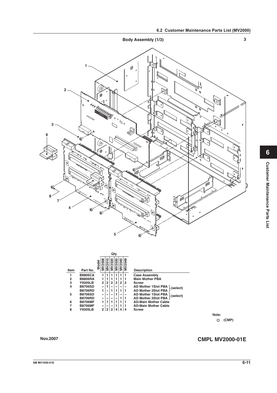 Yokogawa Button Operated MV2000 User Manual | Page 41 / 50