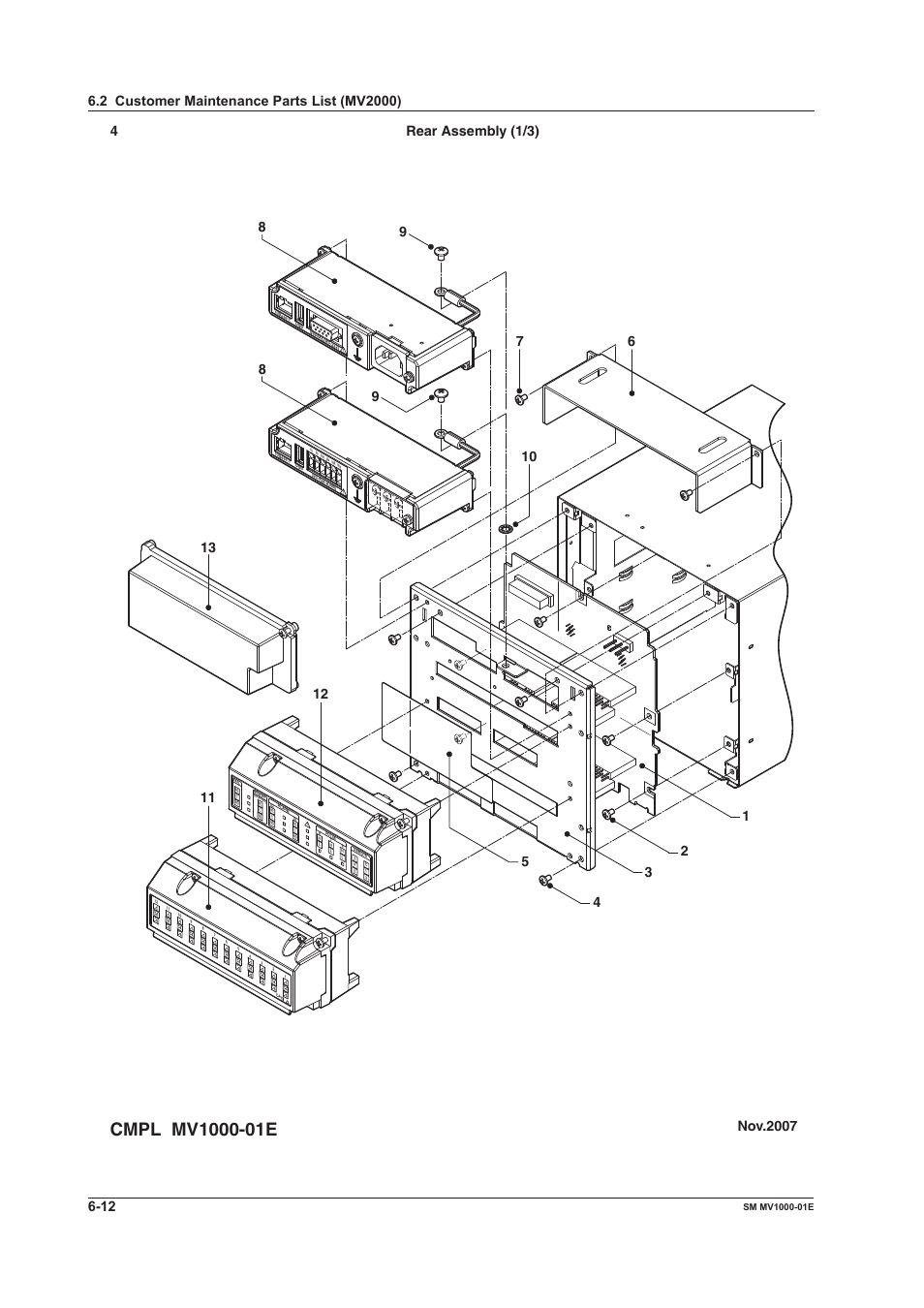 Yokogawa Button Operated MV2000 User Manual | Page 42 / 50