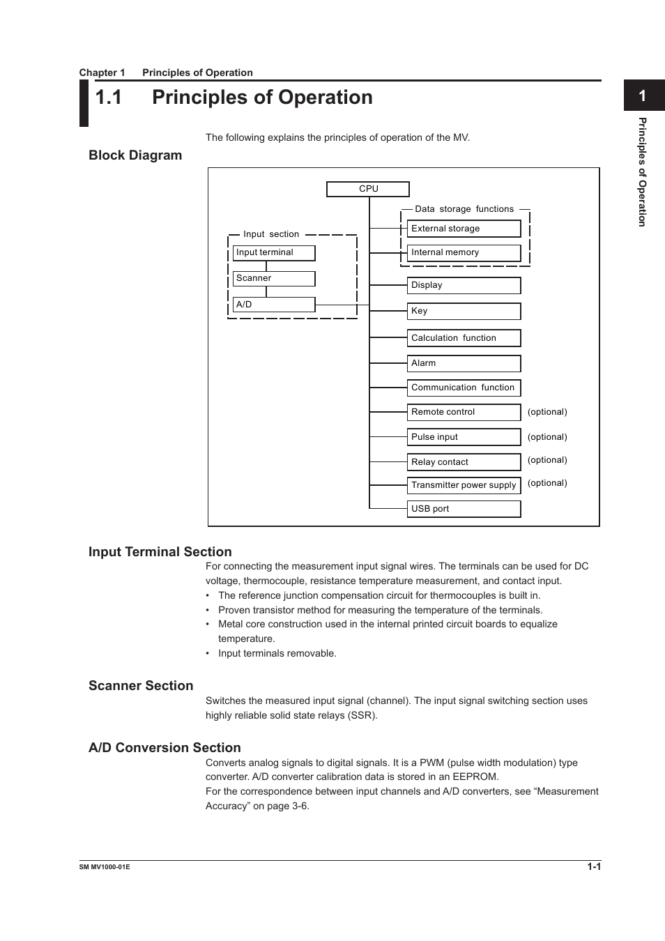 Chapter 1 principles of operation, 1 principles of operation, 1 principles of operation -1 | Block diagram | Yokogawa Button Operated MV2000 User Manual | Page 9 / 50