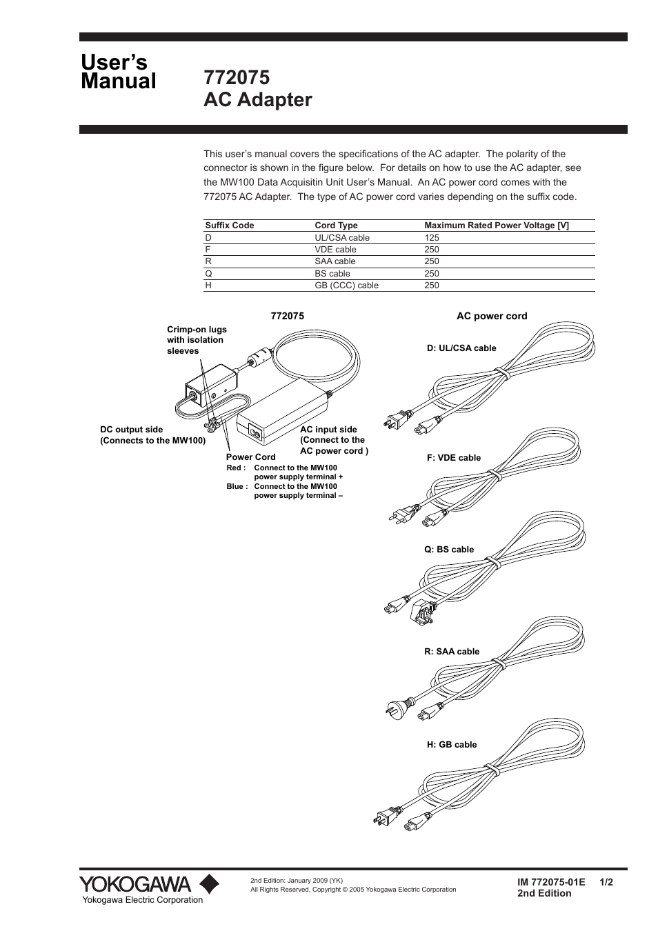 Yokogawa Standalone MW100 User Manual | 2 pages