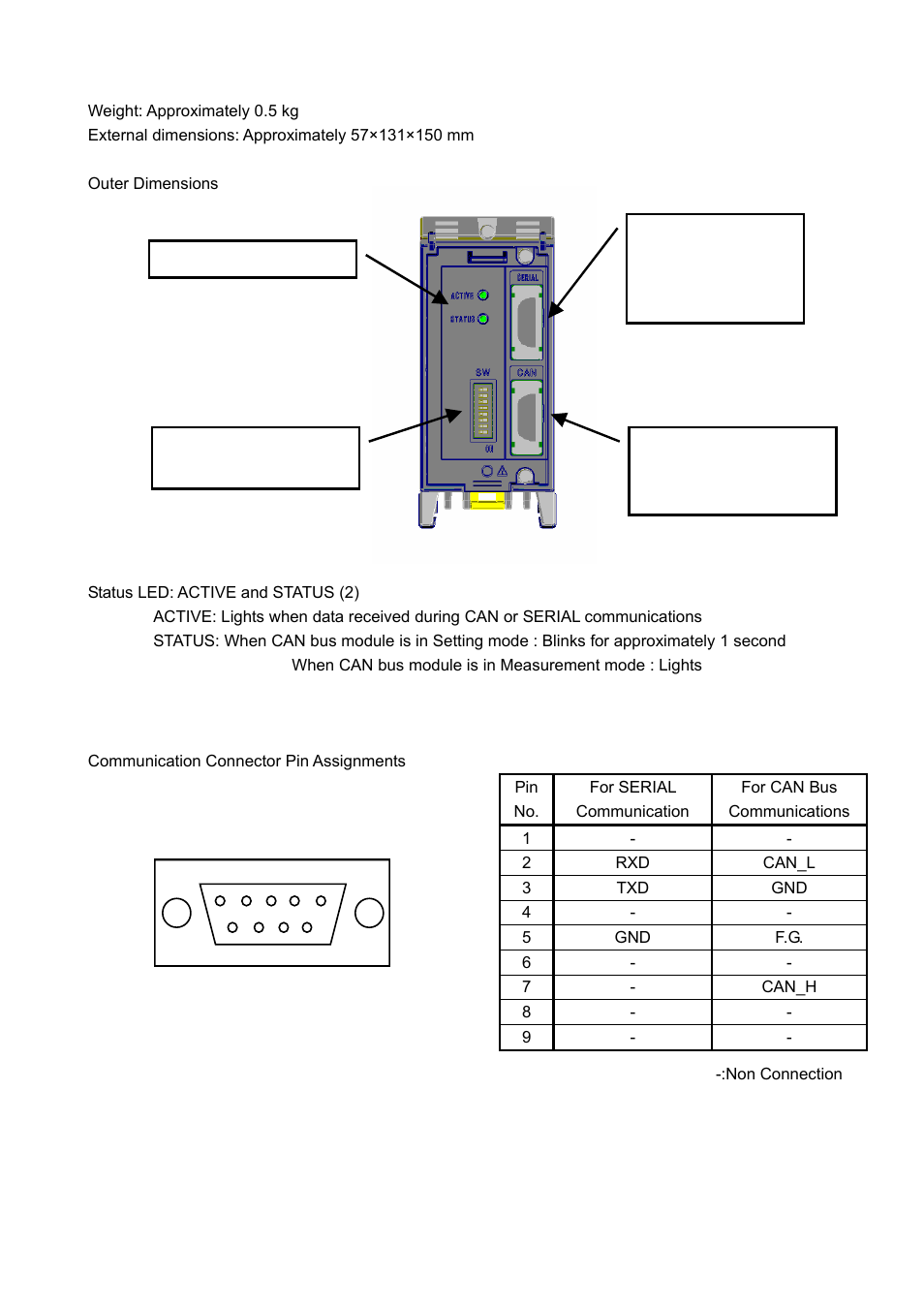 Yokogawa Standalone MW100 User Manual | Page 15 / 17