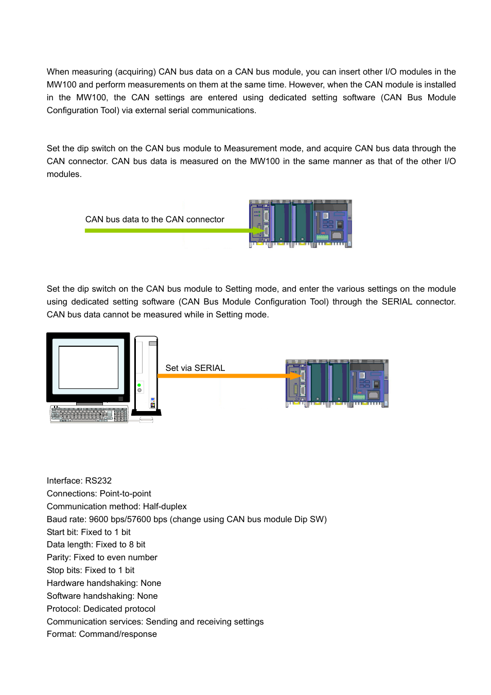 Switching between setting and measurement mode | Yokogawa Standalone MW100 User Manual | Page 17 / 17