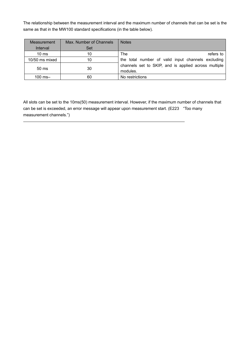 Yokogawa Standalone MW100 User Manual | Page 6 / 17