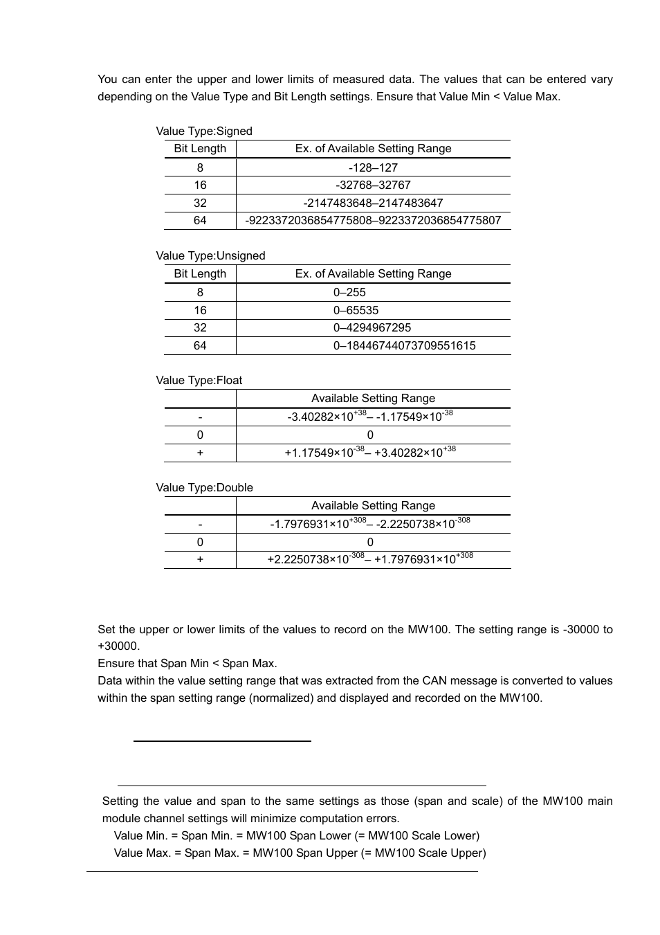 Yokogawa Standalone MW100 User Manual | Page 18 / 40