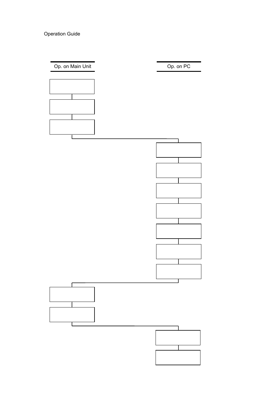 Yokogawa Standalone MW100 User Manual | Page 4 / 40