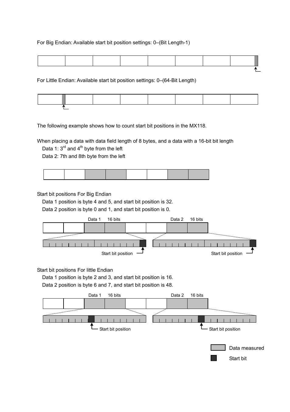 Yokogawa Standalone MW100 User Manual | Page 40 / 40