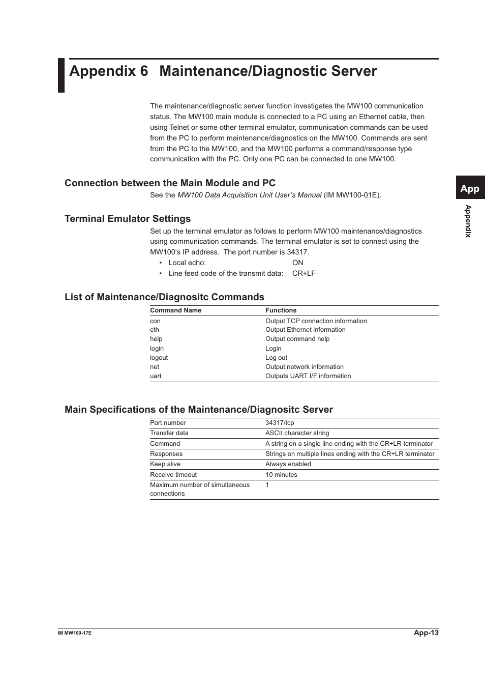 Appendix 6 maintenance/diagnostic server, Connection between the main module and pc, Terminal emulator settings | List of maintenance/diagnositc commands, App index | Yokogawa Standalone MW100 User Manual | Page 115 / 151