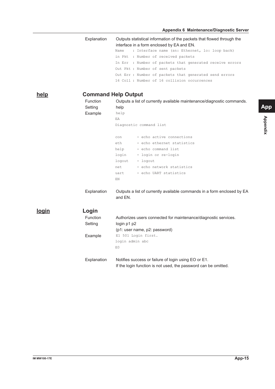 App index, Help command help output, Login login | Yokogawa Standalone MW100 User Manual | Page 117 / 151