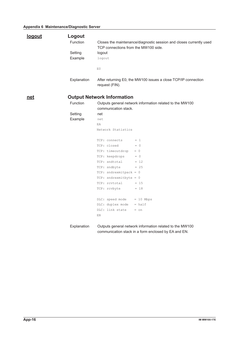 Logout logout, Net output network information | Yokogawa Standalone MW100 User Manual | Page 118 / 151