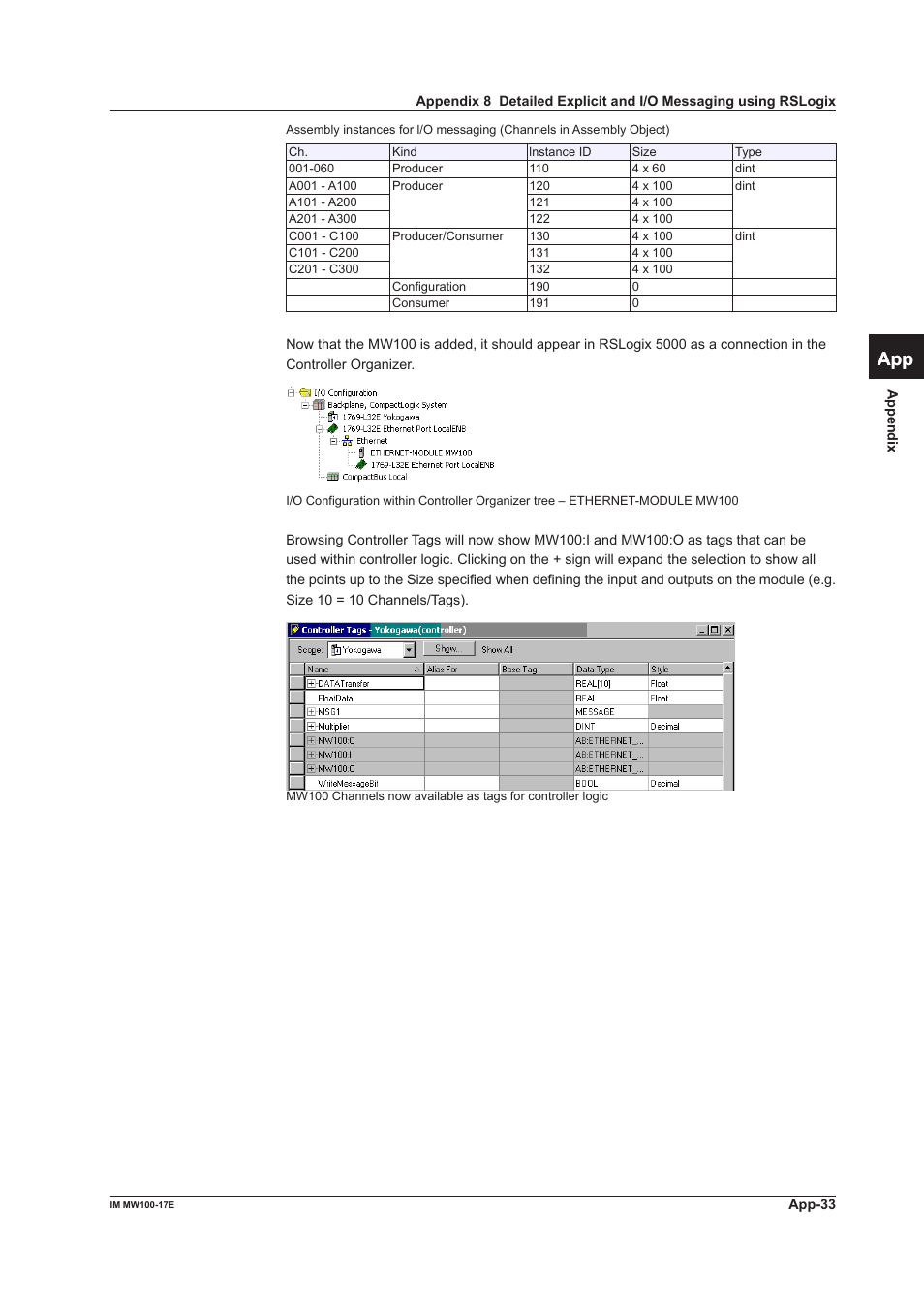 App index | Yokogawa Standalone MW100 User Manual | Page 135 / 151