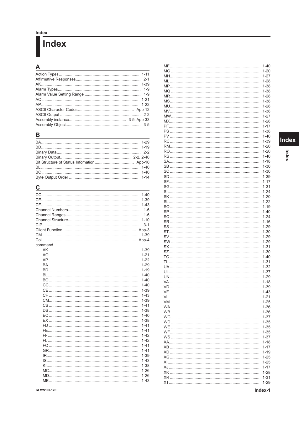 Index, App index | Yokogawa Standalone MW100 User Manual | Page 148 / 151