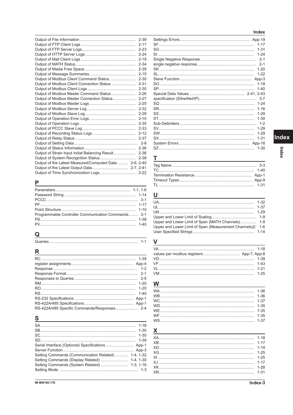 App index | Yokogawa Standalone MW100 User Manual | Page 150 / 151