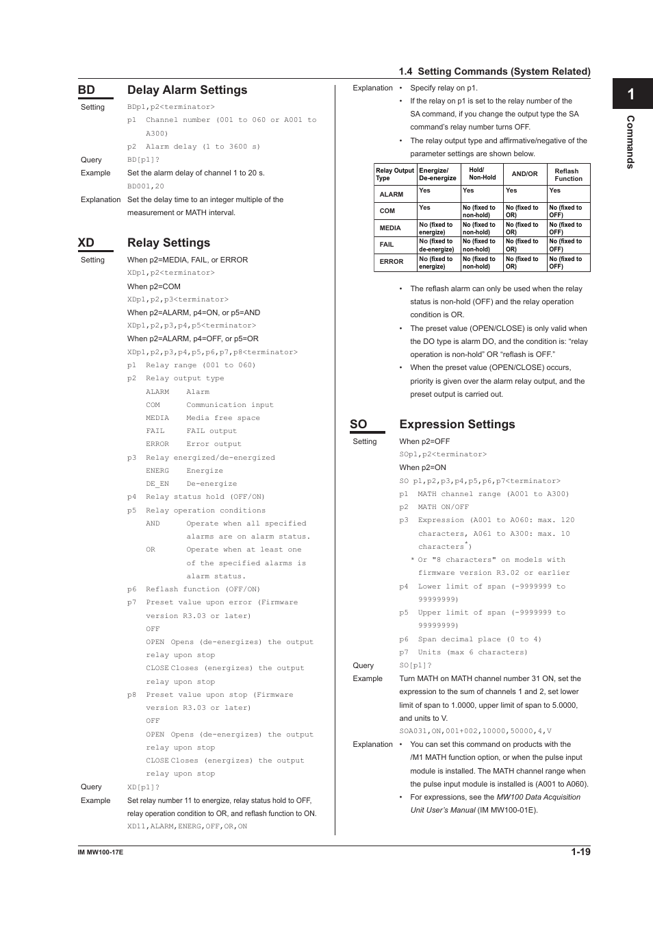 App index, Bd delay alarm settings, Xd relay settings | So expression settings | Yokogawa Standalone MW100 User Manual | Page 26 / 151