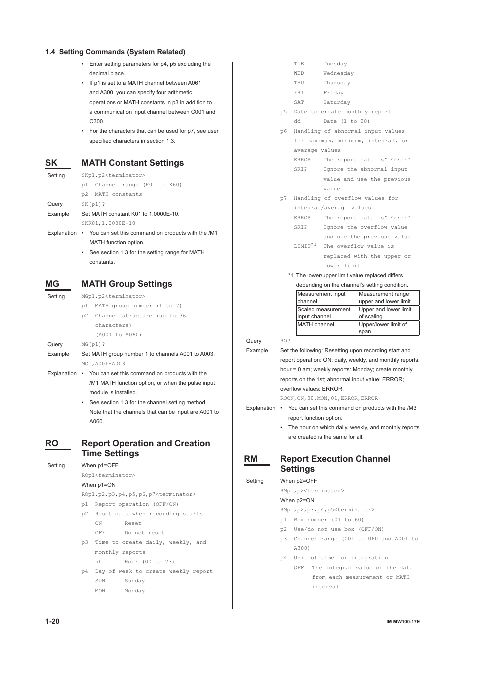 Sk math constant settings, Mg math group settings, Ro report operation and creation time settings | Rm report execution channel settings | Yokogawa Standalone MW100 User Manual | Page 27 / 151