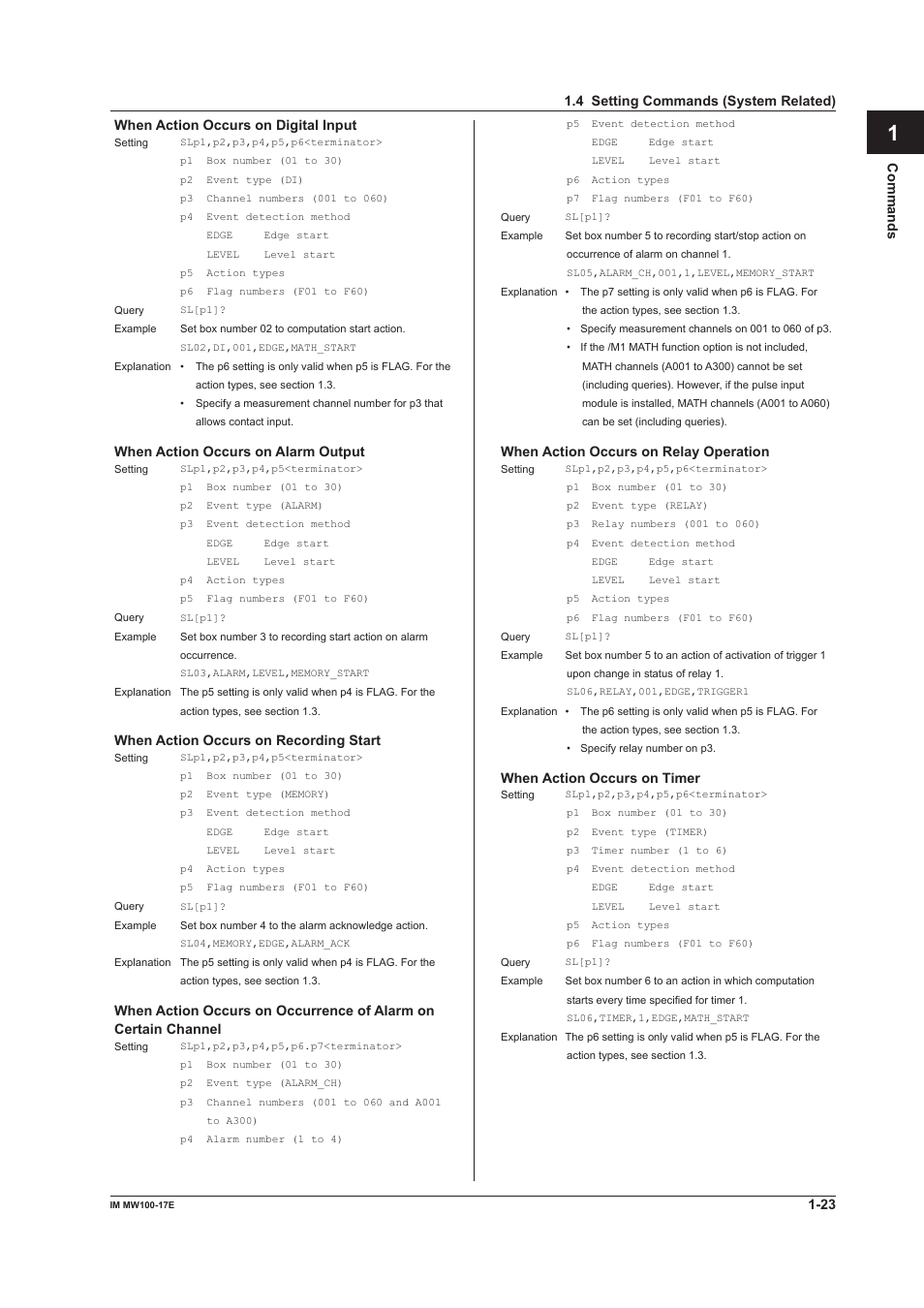 App index | Yokogawa Standalone MW100 User Manual | Page 30 / 151