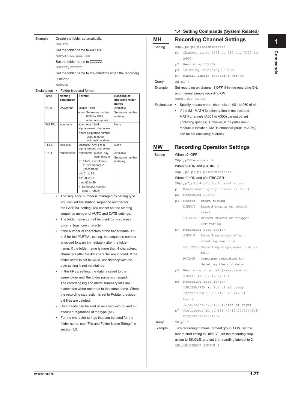 App index, Mh recording channel settings, Mw recording operation settings | Yokogawa Standalone MW100 User Manual | Page 34 / 151