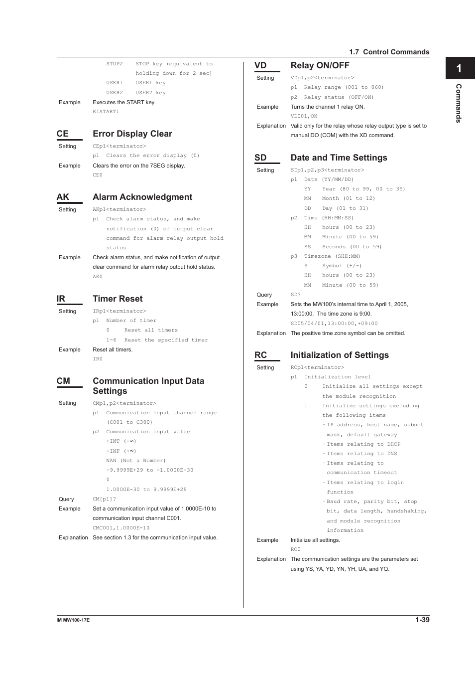 App index, Ce error display clear, Ak alarm acknowledgment | Ir timer reset, Cm communication input data settings, Vd relay on/off, Sd date and time settings, Rc initialization of settings | Yokogawa Standalone MW100 User Manual | Page 46 / 151