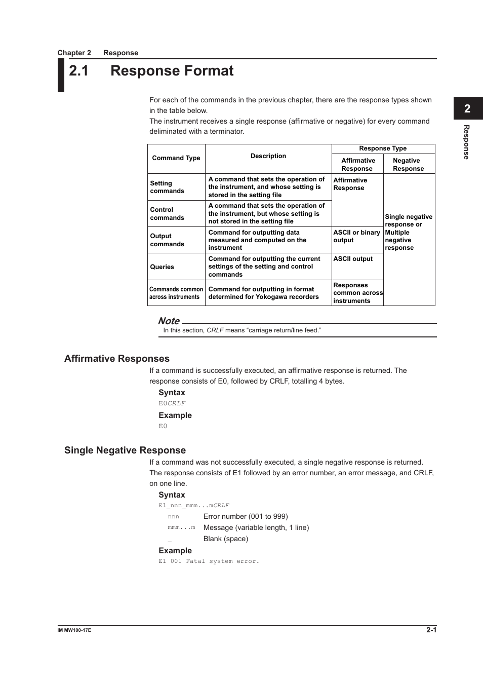 Chapter 2 response, 1 response format, Affirmative responses | Single negative response, App index | Yokogawa Standalone MW100 User Manual | Page 51 / 151