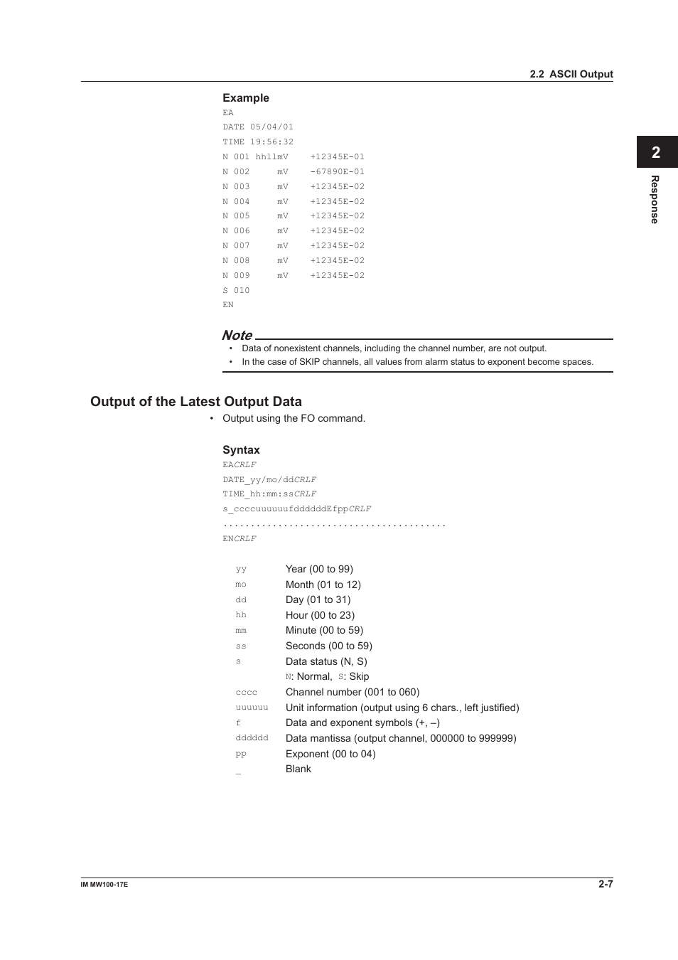 Output of the latest output data, Output of the latest output data -7, App index | Yokogawa Standalone MW100 User Manual | Page 57 / 151