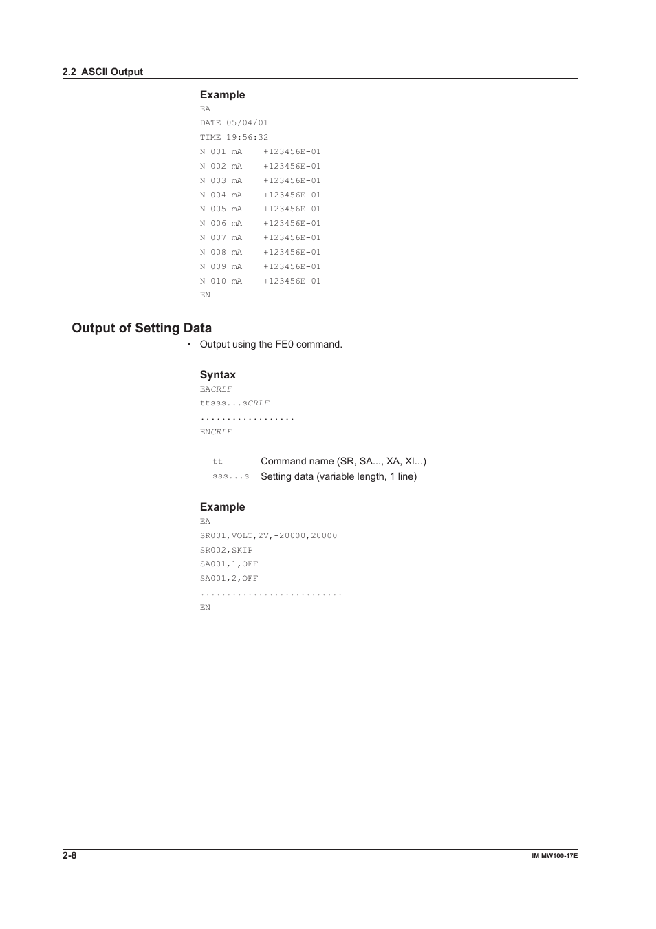 Output of setting data, Output of setting data -8 | Yokogawa Standalone MW100 User Manual | Page 58 / 151