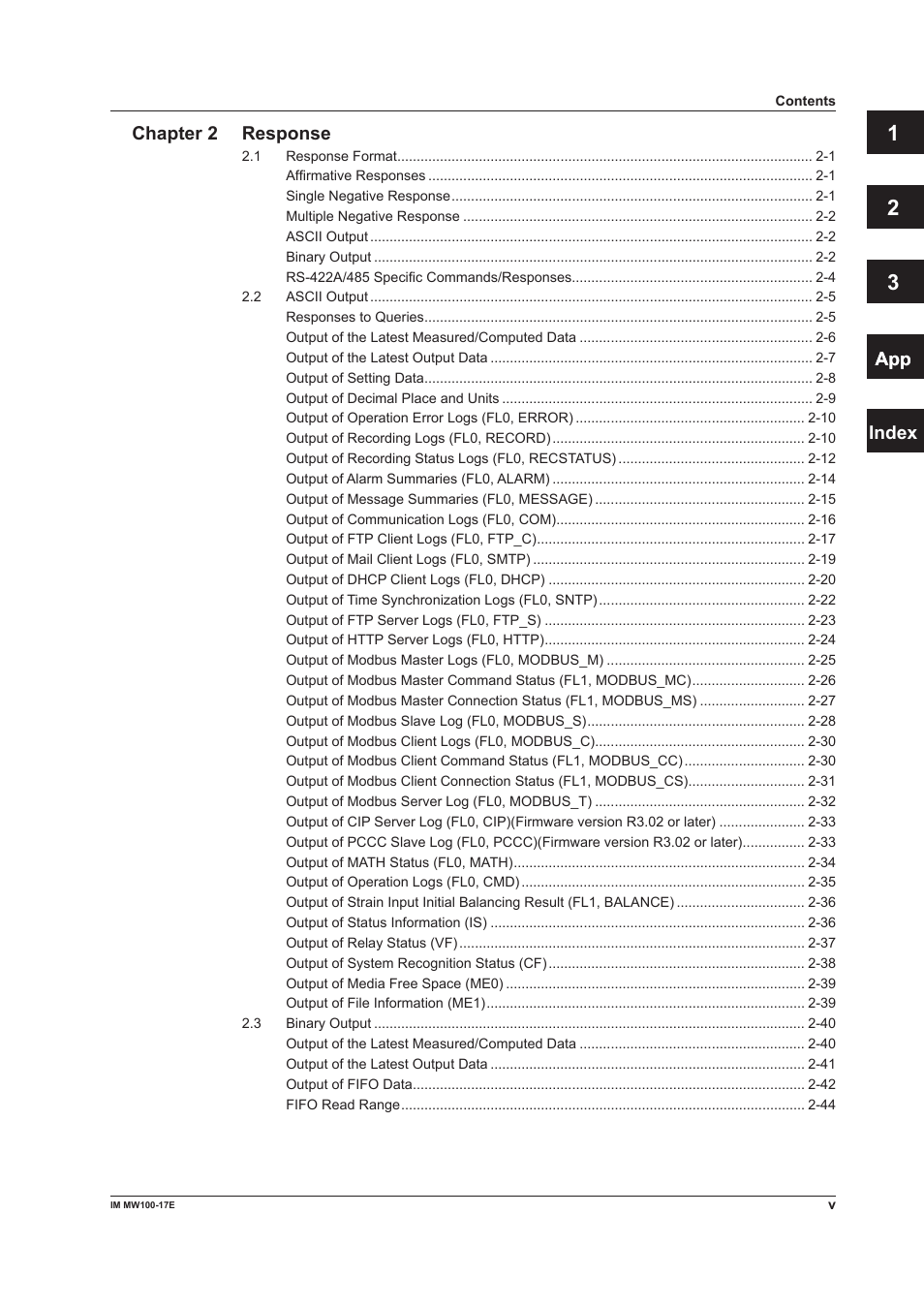 Yokogawa Standalone MW100 User Manual | Page 6 / 151